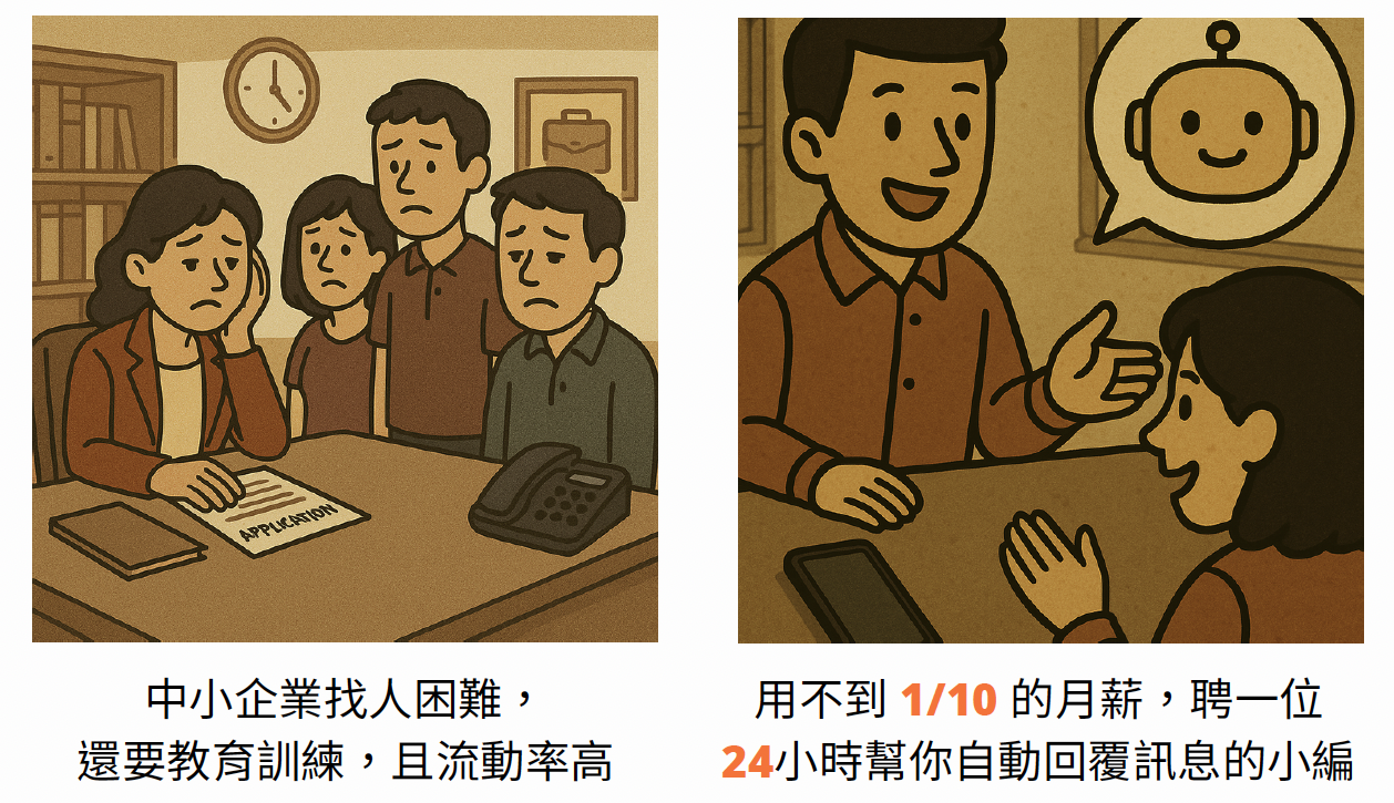 客戶訊息回不完？用 LINE AI 代理人，讓你的客服更有效率、還會賺！